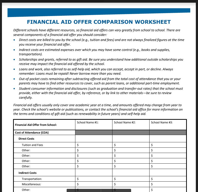 Financial Aid Comparison Worksheet