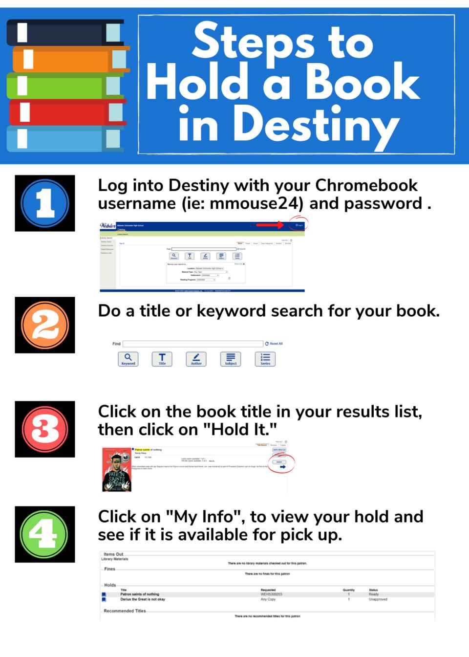 Steps to Hold a Book in Destiny
